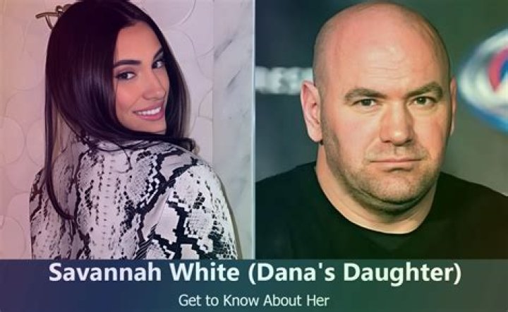 Dana White's DaughterDiscoveries And Insights