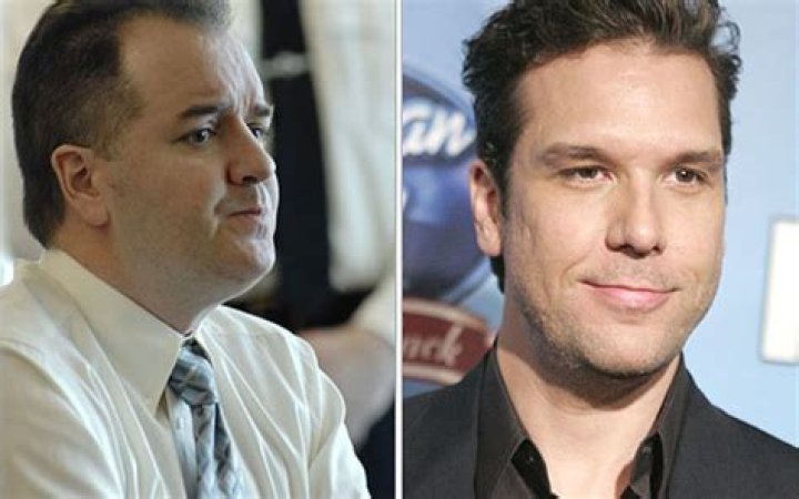 Discoveries And Insights About Dane Cook's Brother