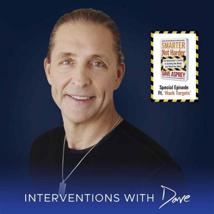Dave Asprey's Divorce: Unveiling The Hidden Truths