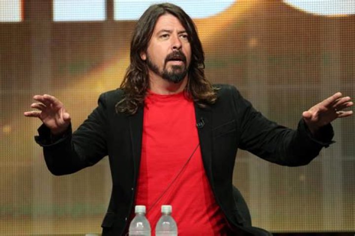 Unveiling The Vitality And Enduring Legacy Of Dave Grohl Alive