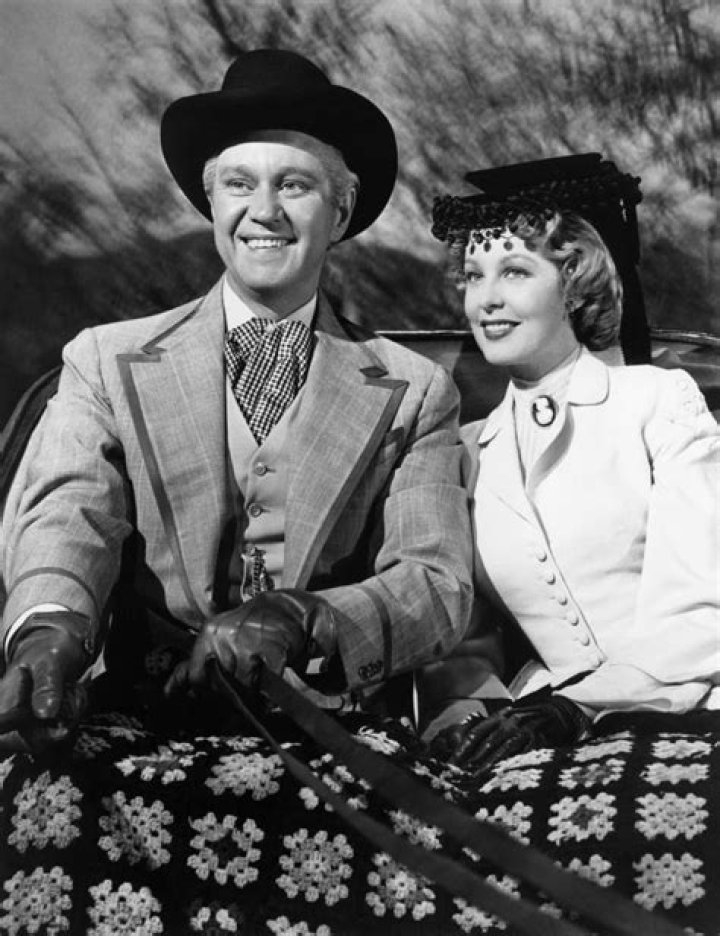 Unveiling David Brian's Height: Unlocking A Hollywood Legacy