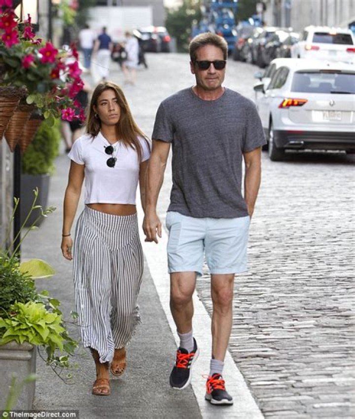 Unveiling The Secrets Of David Duchovny's Enigmatic Partner