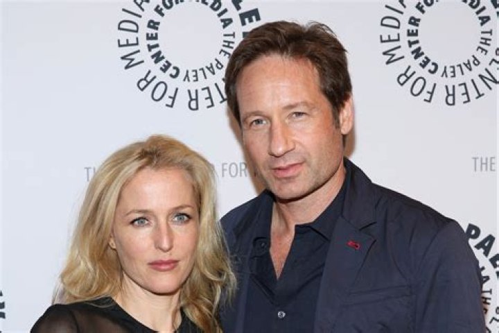 Uncover David Duchovny's Relationships: Surprising Truths Revealed