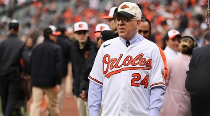 Unveiling The David Rubenstein Orioles Legacy: Discoveries And Insights Await