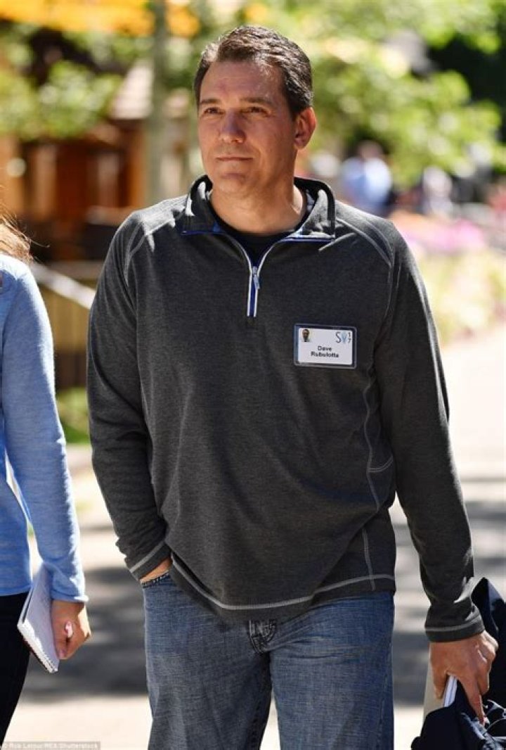 Unveiling David Rubulotta's Journalistic Journey And Beyond: Insights From Wikipedia