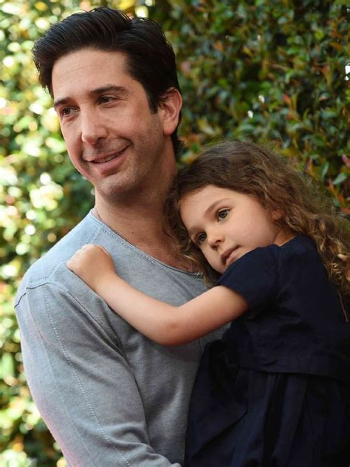 Unveiling The Private Life Of David Schwimmer's Daughter: Exclusive Insights