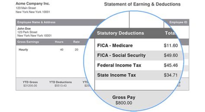 Debunking "Does State Income Tax Come After Federal"?