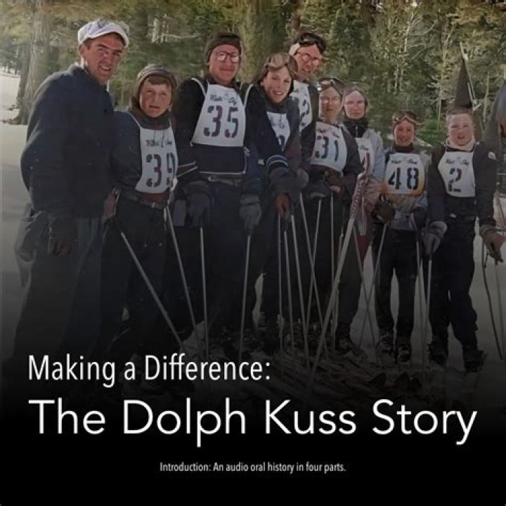 Unveiling The Visionary World Of Dolph Kuss: Discoveries And Insights