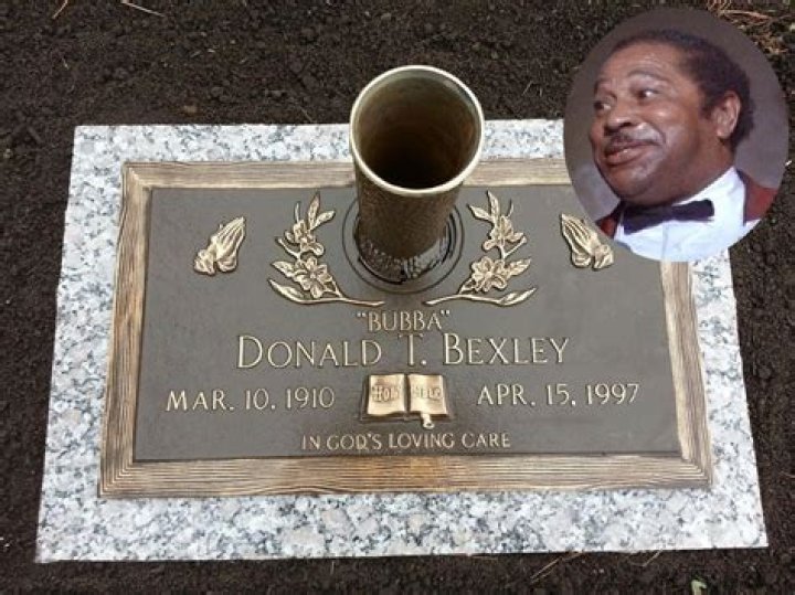 Unveiling The Legacy Of Don Bexley: Exploring Insights And Discoveries