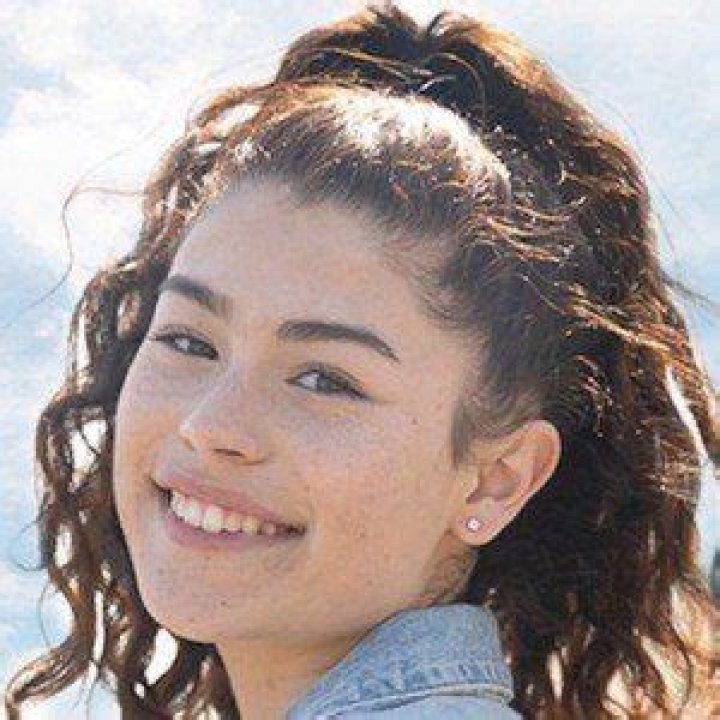 Unveiling The Impact Of Age On A Rising Star