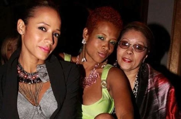 Unveiling The Secrets Of Innovation Adoption: Discoveries From Eveliss Rogers