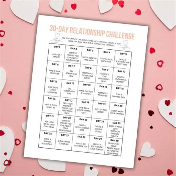 Lessons And Inspirations For Modern Love