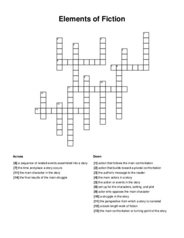 Unlocking The Secrets Of Fiction Crossword Clues