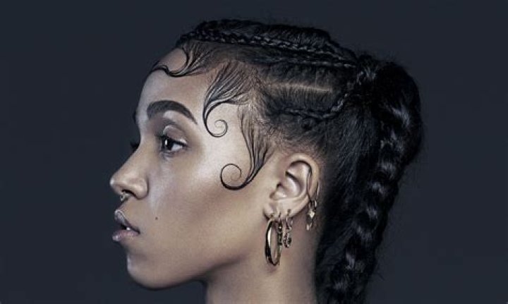 Discover The Intriguing Interplay Of FKA Twigs' Ethnicity