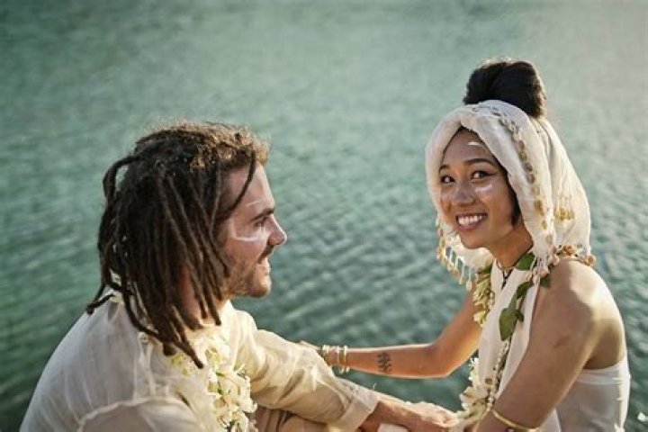 Discoveries And Insights Into Their Private World