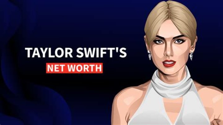 Unveiling Floyd Taylor's Net Worth: Secrets And Surprises Revealed