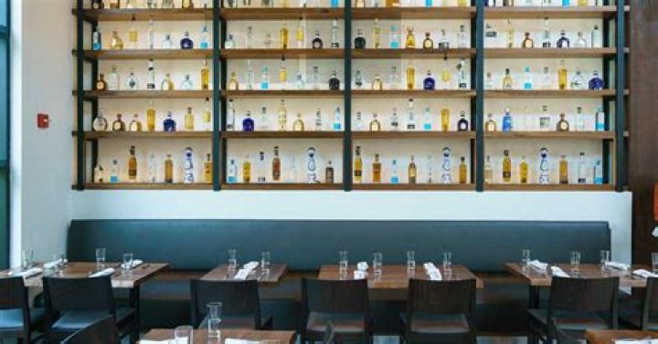 A Feast For Your Senses And Soul