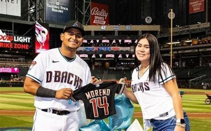 Unveiling The Private Life Of Gabriel Moreno: Discoveries And Insights