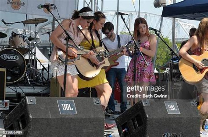 Unveiling The Secrets Of Dance And Performance