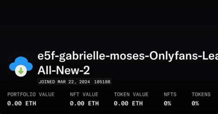 "gabrielle Moses Onlyfans Leaks" Insights And Revelations