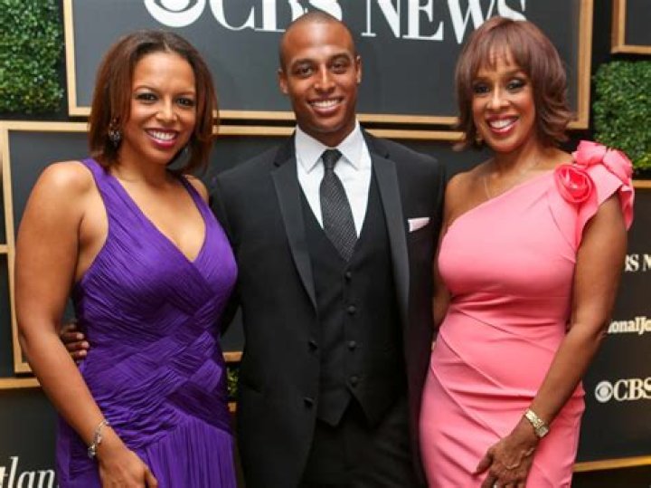 Unveiling Gayle King's Family Legacy: Discoveries And Insights