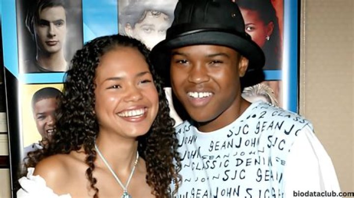 Unveiling The Legacy Of George O. Gore II's Influential Parents