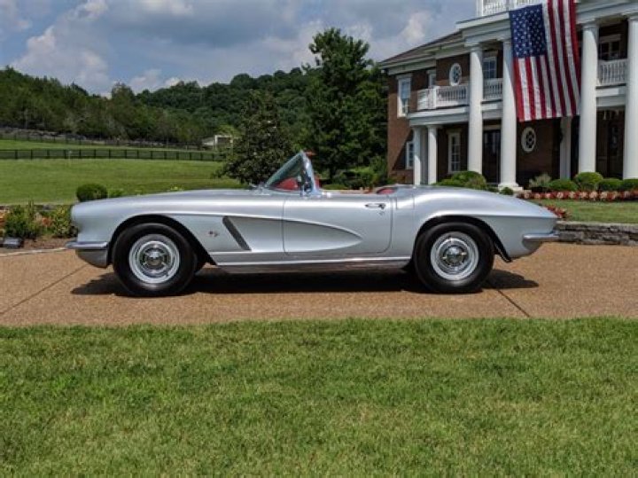 Discover Automotive Rarities And Insights