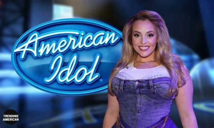 Unveiling The Secrets Of Grace Kinstler's Net Worth