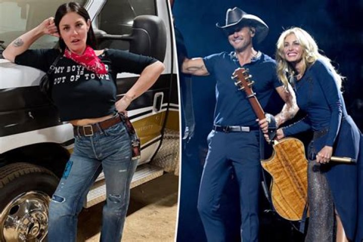 Unveiling The Multifaceted World Of Gracie Katherine McGraw