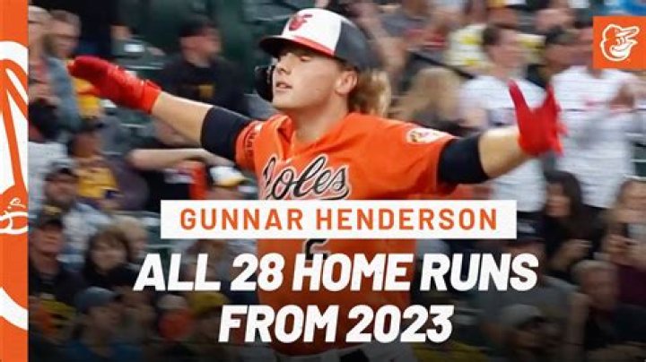 Unlocking Home Run Potential In 2023