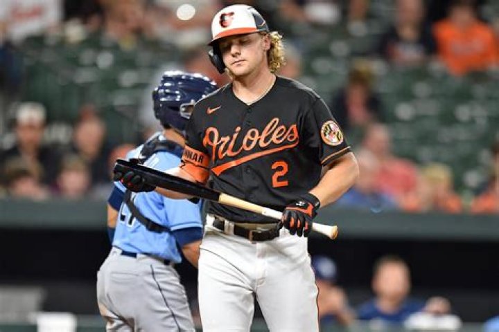 Unveil Gunnar Henderson's Position: Uncover His Defensive Prowess