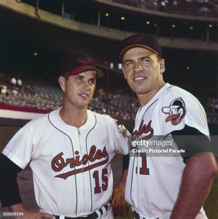 Unveiling The Secrets Of Employee Engagement With Gus Triandos