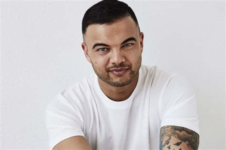 Unveiling Guy Sebastian's Wealth: Discoveries And Insights
