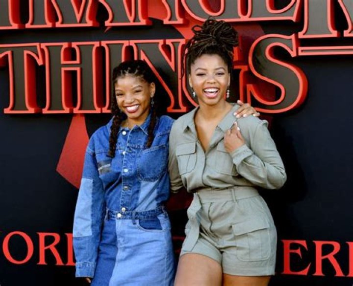 Unveiling The Secrets Of Halle Bailey's Height: Discoveries And Insights