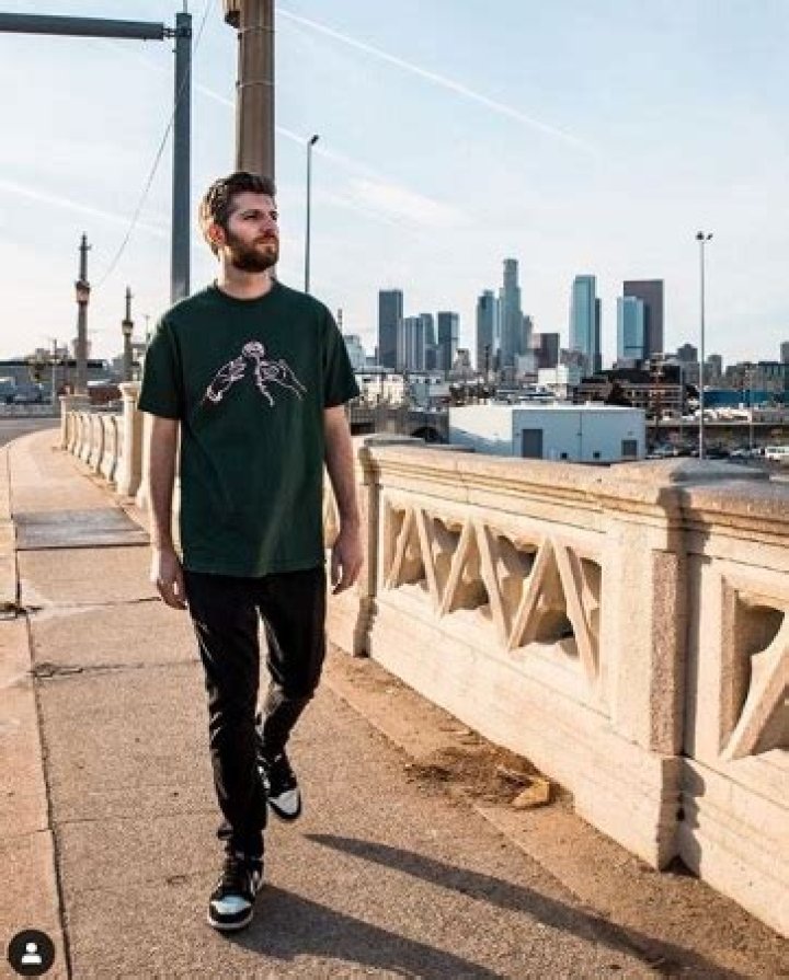 Unlocking Stature, Impact, And Beyond