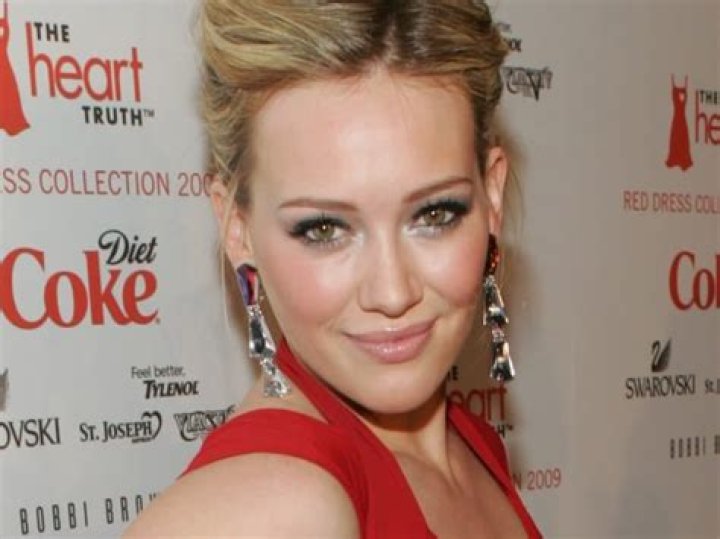 Unveiling Hilary Duff's Faith: Discoveries And Insights