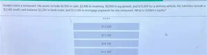 Uncover The Assets That Drive A Thriving Restaurant