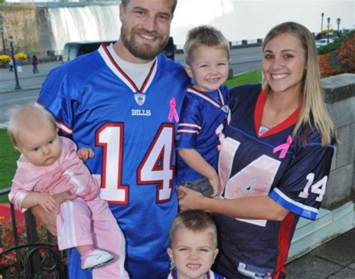 Uncovering The Number Of Kids And More