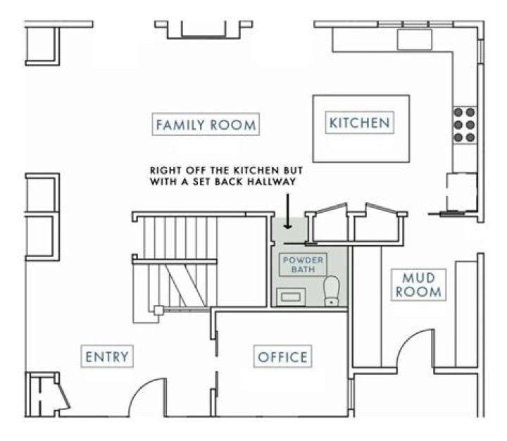 Discover How Many Rooms Your Dream Home Needs