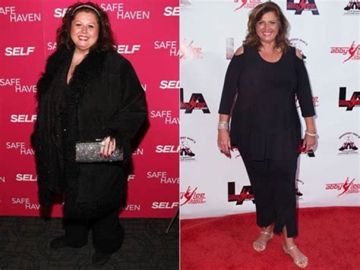 Abby Lee Miller's Weight Revealed