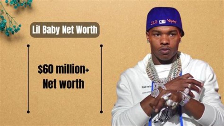 Unveiling Lil Baby's Net Worth: A Projection Into 2024