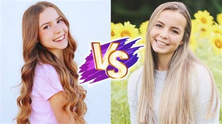 Explore Her Journey And Career Insights