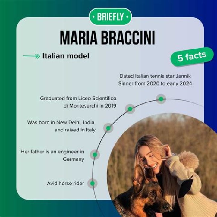 Uncover The Secrets Of Maria Braccini's Age: Discoveries And Insights