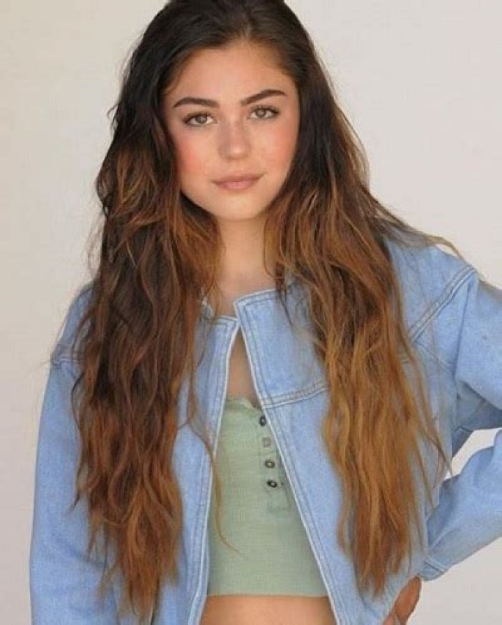 Unveiling Mika Abdalla's Age: Discoveries And Insights