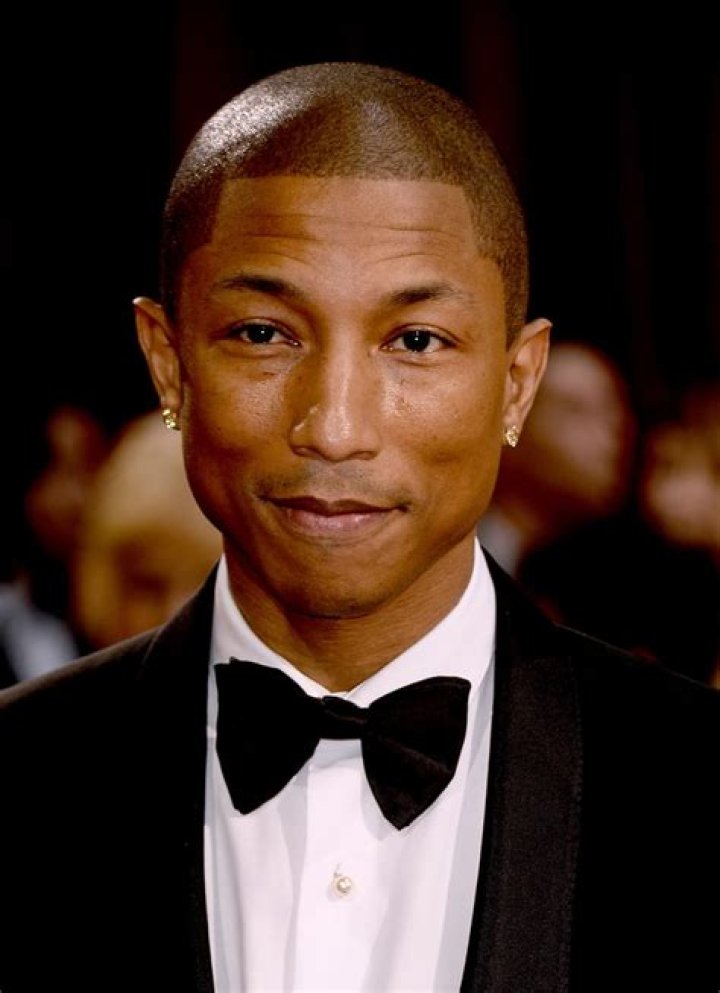 Uncover The Untold Story Behind Pharrell's Age