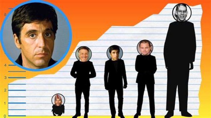 Uncover The Secrets Of Al Pacino's Height