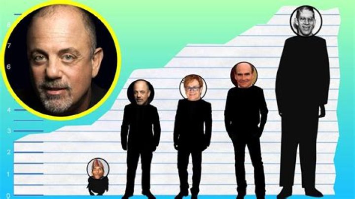 How Tall Is Billy Joel Revealed