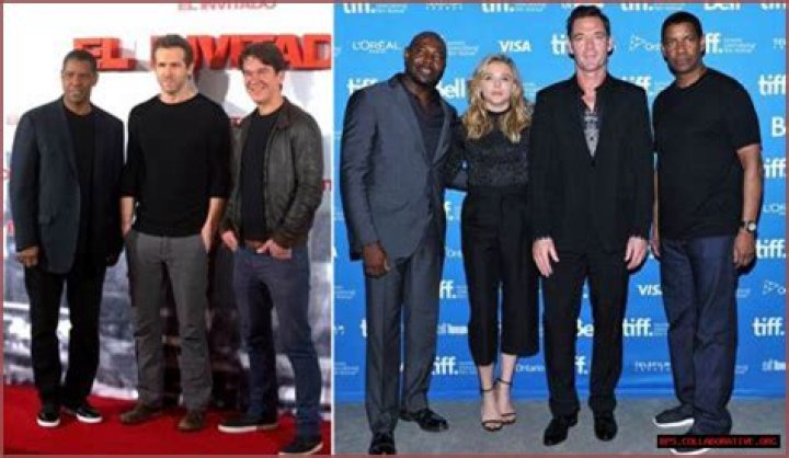 Unveiling The Enigma: Denzel Washington's Stature Revealed