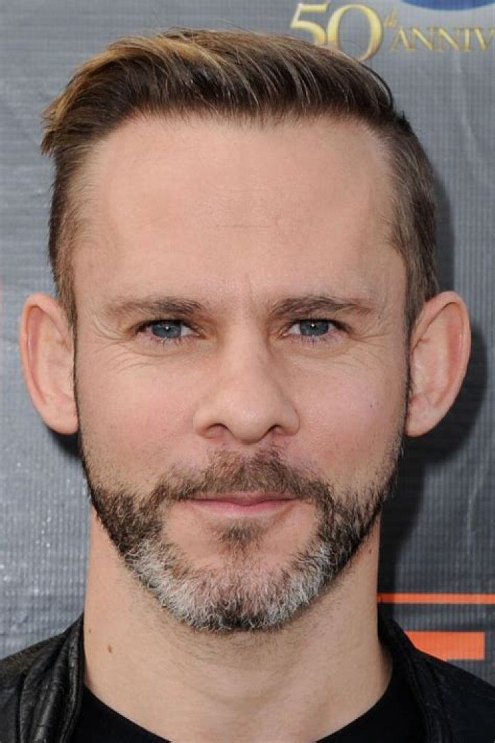 Unveiling Dominic Monaghan's Height: Discoveries And Insights