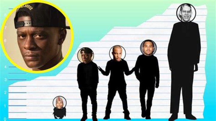 Unveiling Lil Boosie's Height: Discoveries And Insights